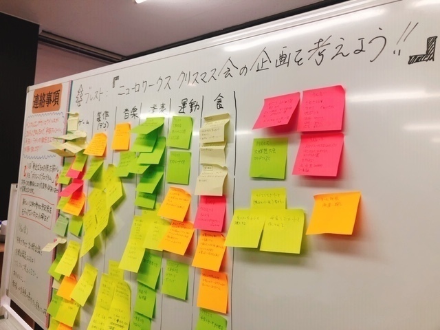 ブレインストーミングにおいて発案された企画内容が貼られたホワイトボード