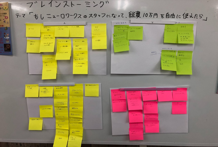 ブレインストーミングテーマ