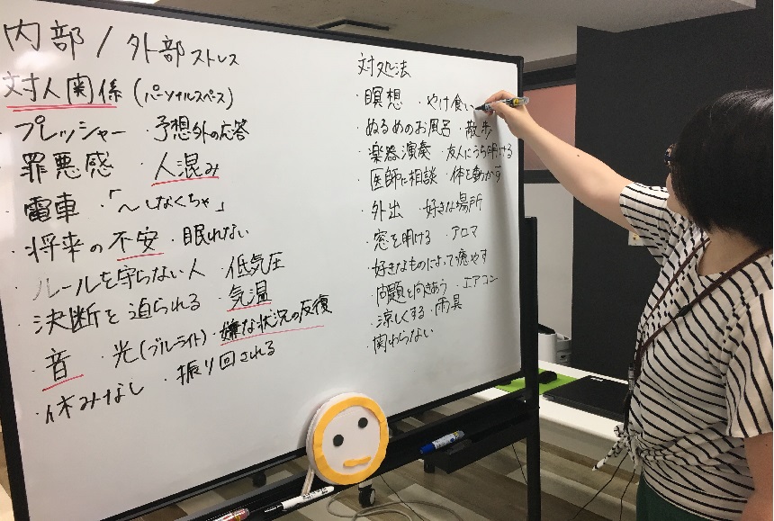 マインドフルネスのプログラム