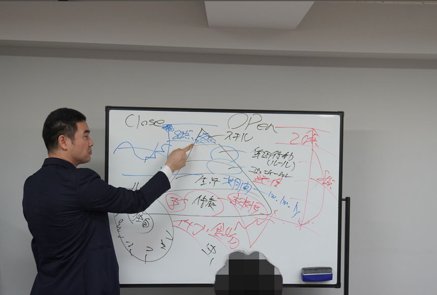 NANAIRO様出張プログラム講師の白砂様