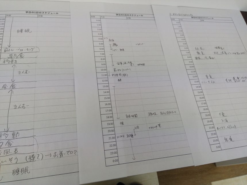 理想とする生活習慣で作成した表