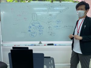 自己分析で心の地図作成