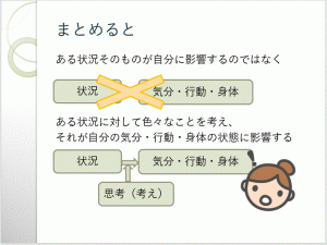 ＦＩＴプログラム(柔軟性介入トレーニング)