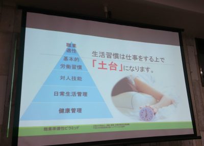 職業準備性ピラミッド