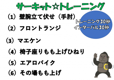 サーキットトレーニング