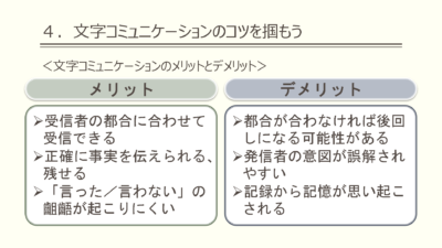 文字コミュニケーションを考えよう!