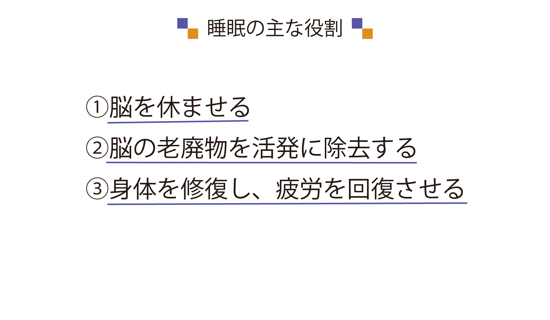 睡眠の主な役割