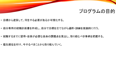 就職の目標計画書作成プログラム