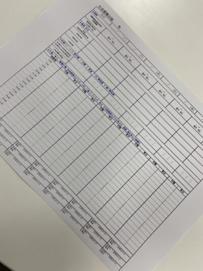 週間目標の振り返り