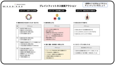 ブレインフィットネス推奨アクション