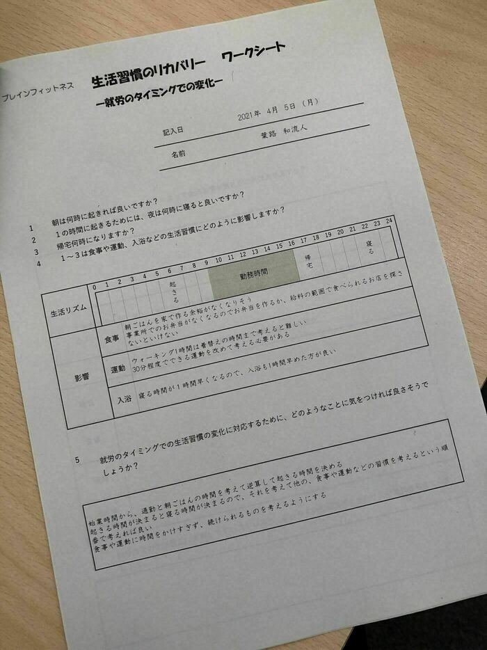 生活習慣のリカバリー ワークシート