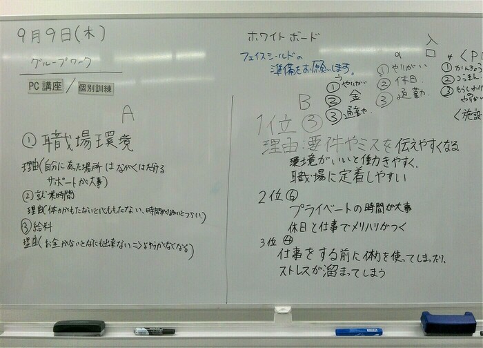 職場環境　意見