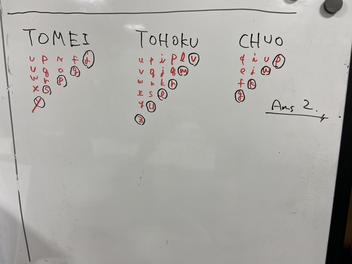 ミニクイズ 回答