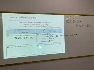 アンガーマネジメント３