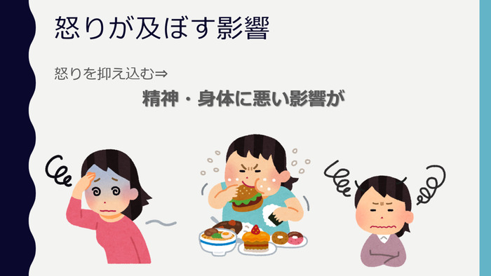 アンガーコントロール