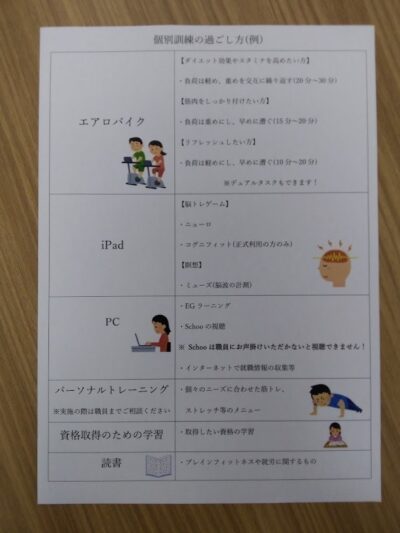 パーソナルトレーニング１