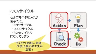 セルフモニタリング