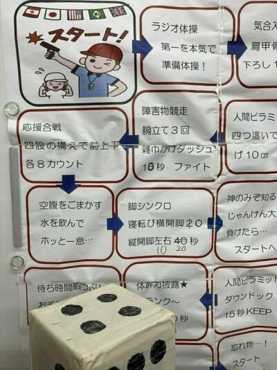 運動会すごろく