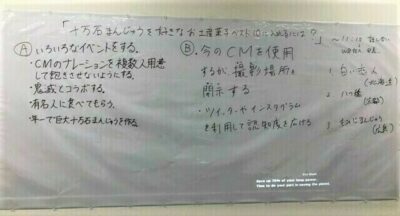 グループワーク