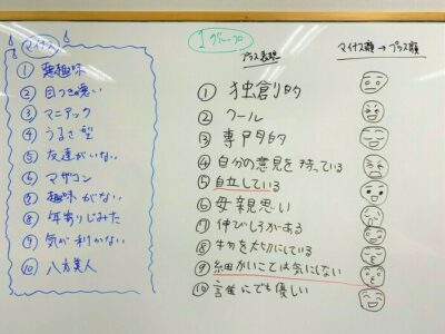 マイナスワードをプラスに変換